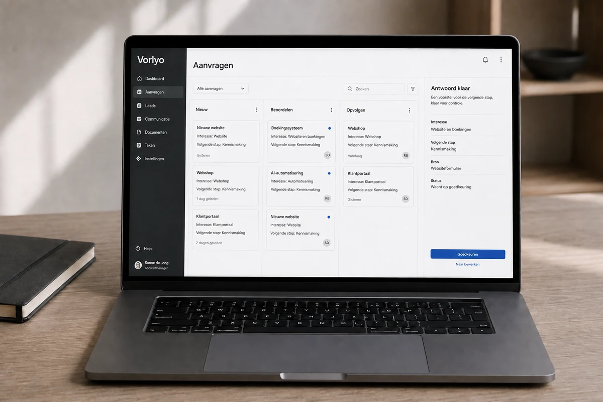 Product visualization of Automated Lead Qualification